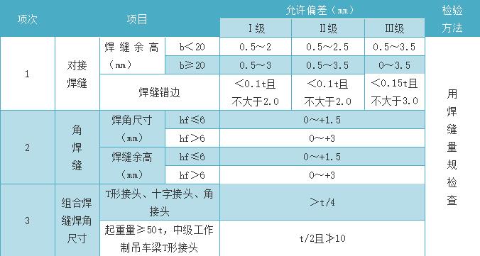 微信截圖_20200410234258.jpg